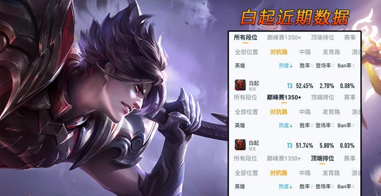 王者荣耀新赛季对抗路如何上分？顶级玩家有哪些技巧？