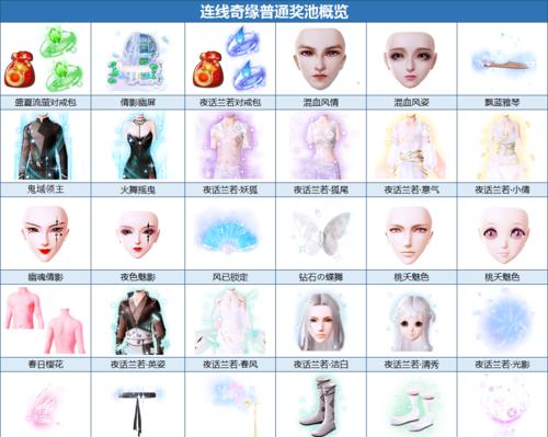 炫舞时代俏皮萌兔版本发布的时间是什么时候？