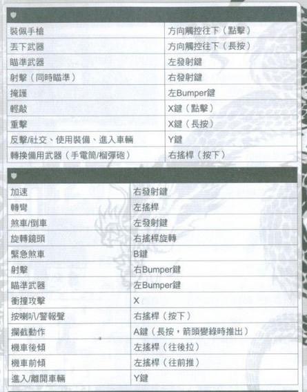 梦幻西游自动施法设置方法是什么？