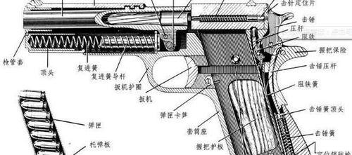 绝地求生枪武器挂饰怎么获得？有哪些方法？