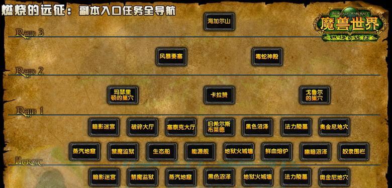 魔兽世界没有自动传入副本怎么办？如何手动进入副本？