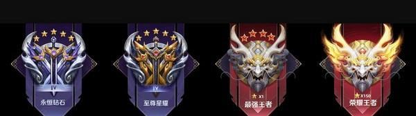 王者荣耀不扣星如何显示？有哪些显示方法？