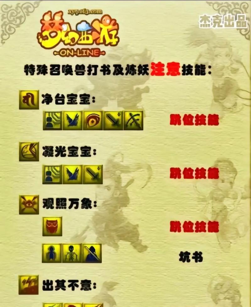梦幻西游称谓前边的数字怎么弄的？获取方法和意义是什么？