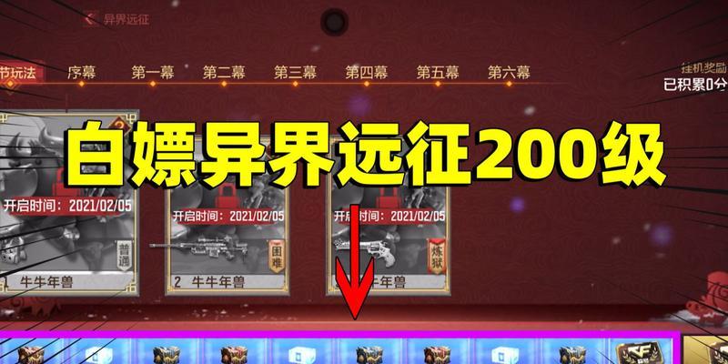 cf手游核心奖励内容有哪些？