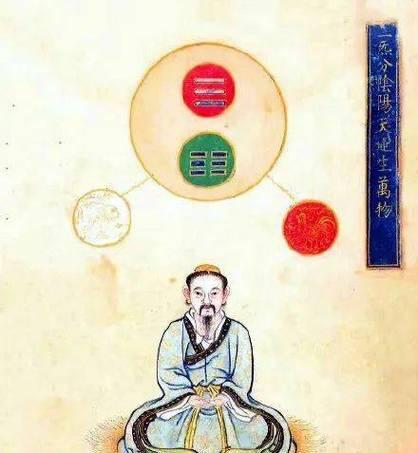 问道内丹的修炼方法是什么？内丹修炼有哪些注意事项？