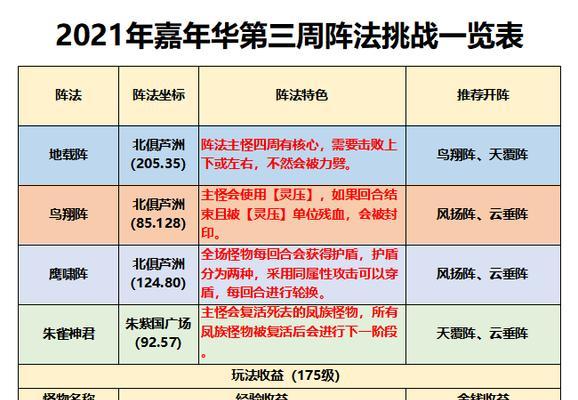 嘉年华扇子在梦幻西游中如何获得？