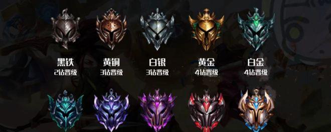 手游龙吟和端游龙吟哪个厉害？两者之间的比较和选择建议是什么？