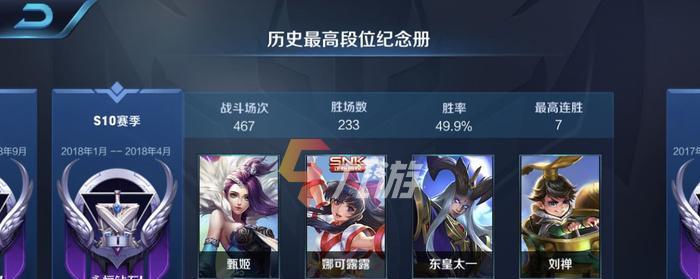 王者荣耀至尊三星价格是多少？