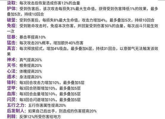 手游红眼要什么词条？如何选择合适的词条提升角色能力？