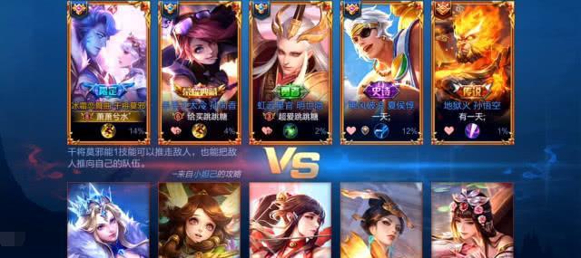 情侣三级奖励在王者荣耀中价值多少？
