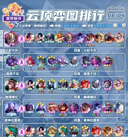哪些手游适合喜欢赌博元素的玩家？它们的特点是什么？
