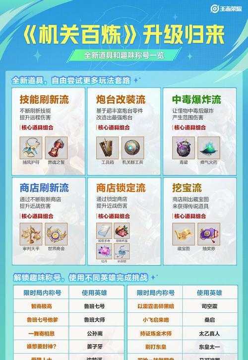 王者荣耀碎片的用途是什么？