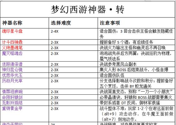 梦幻西游手游如何避免卡顿？大神玩家的操作技巧有哪些？