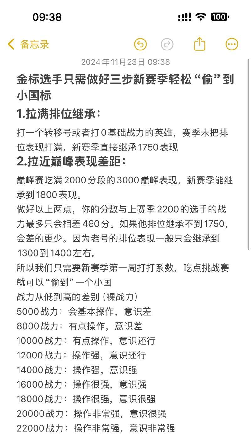 王者荣耀中荣耀战力是如何计算的？