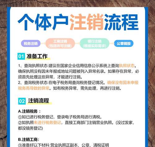 问道手游账号注销流程是怎样的？