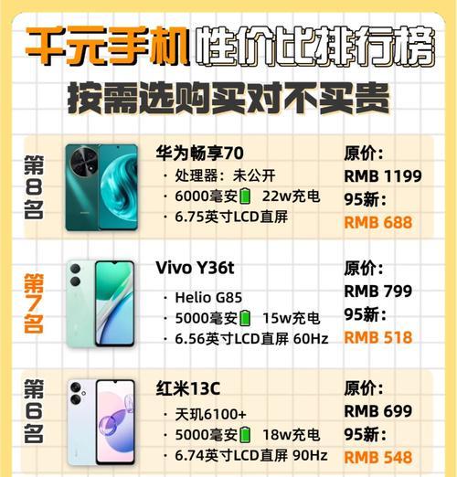 1千元预算能玩哪些合约手游？推荐几款？