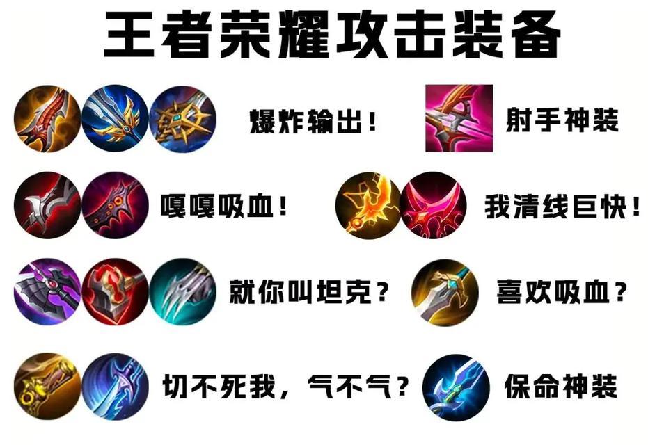 王者荣耀装备密语怎么设置？设置步骤详细说明？