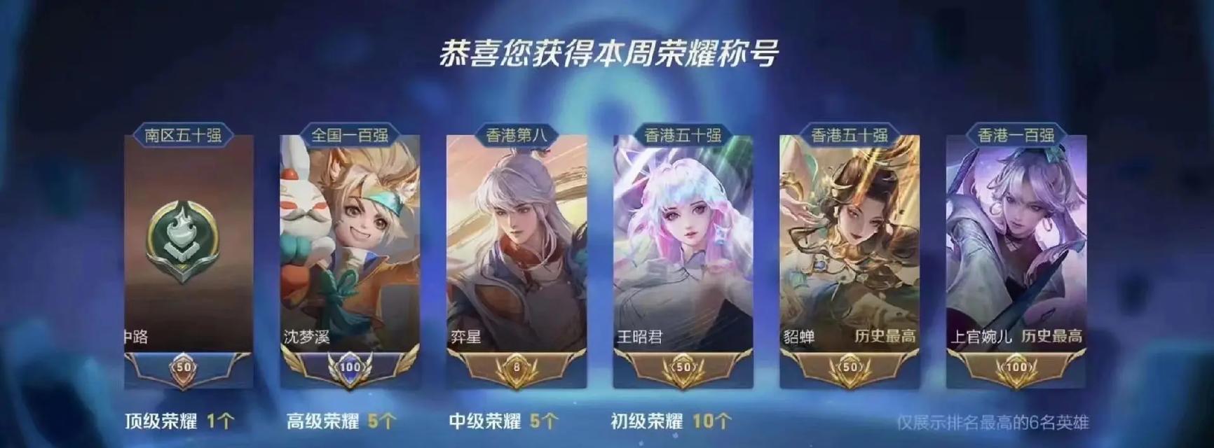 成为一百星荣耀王者需要投入多少人民币？