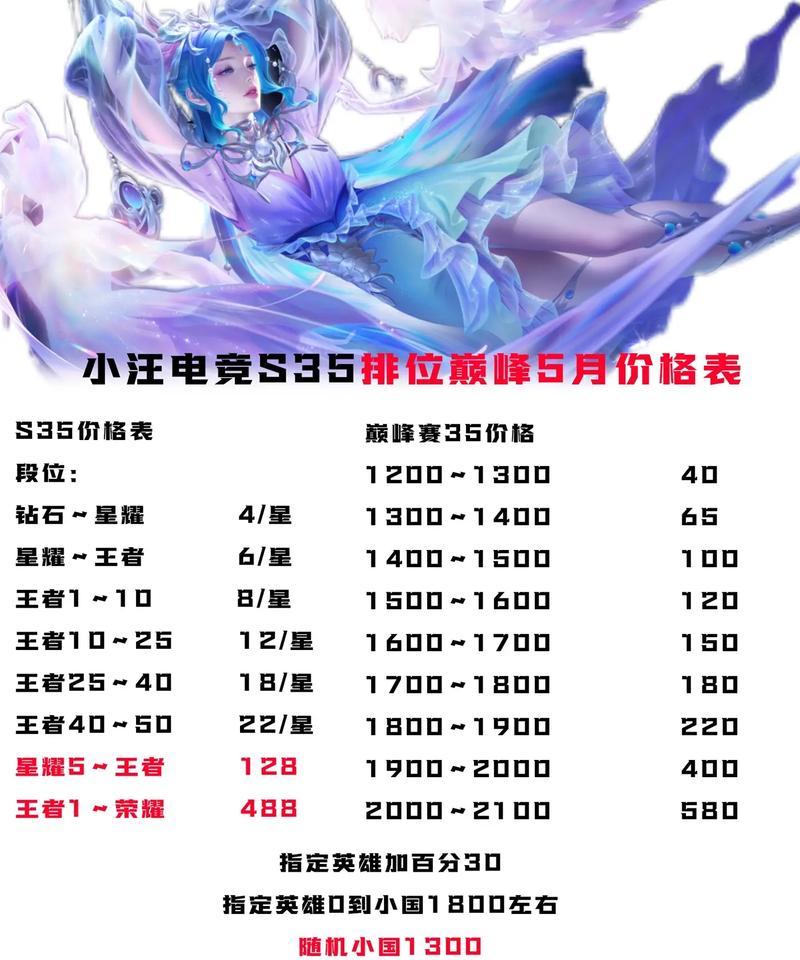 丹东地区王者荣耀陪玩服务价格是多少？