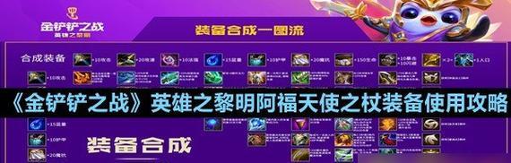 天使手游中终极装备的选择建议？