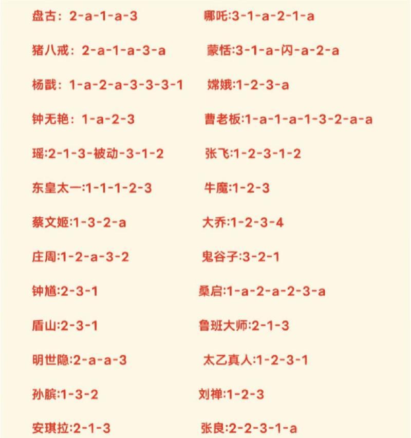 王者荣耀连招技巧有哪些？如何打出完美连招？