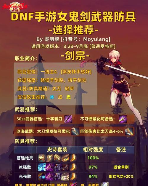 dnf手游中男性剑士职业哪个更推荐？