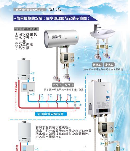 回流系统的作用是什么？