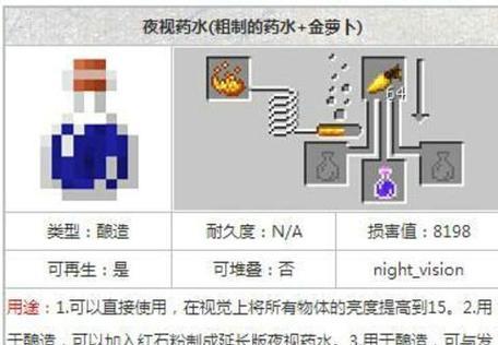 我的世界中夜视功能如何激活？使用方法是什么？