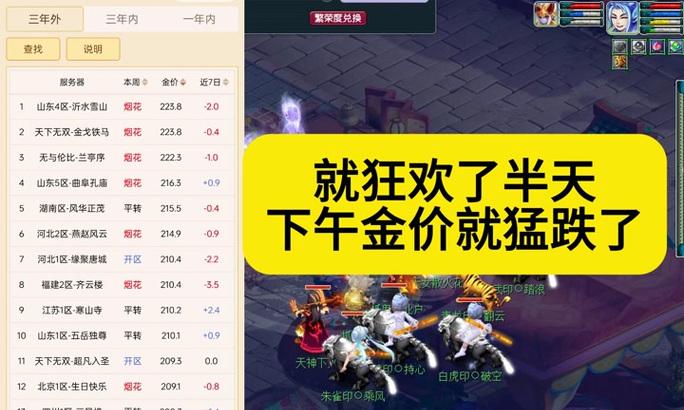葫芦法宝在《梦幻西游》中的价格是多少？