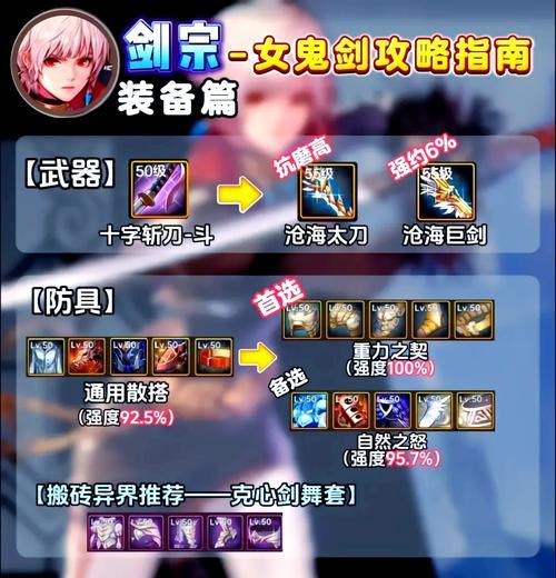 手游剑豪推荐携带哪些武器和防具？有何优势？