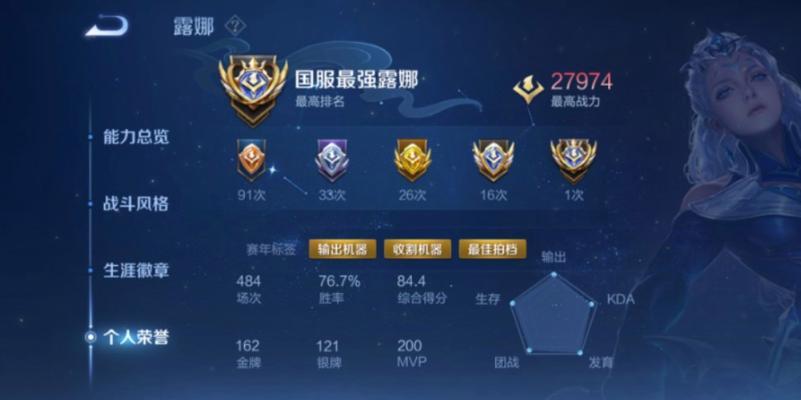 王者荣耀巅峰赛北幕最高分是多少？