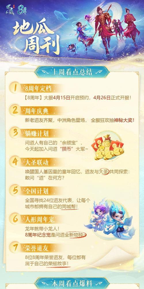 问道周年卡领取条件是什么？如何领取周年卡？