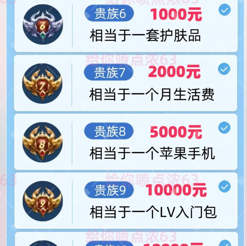 王者荣耀充值多少可以成为金加油？