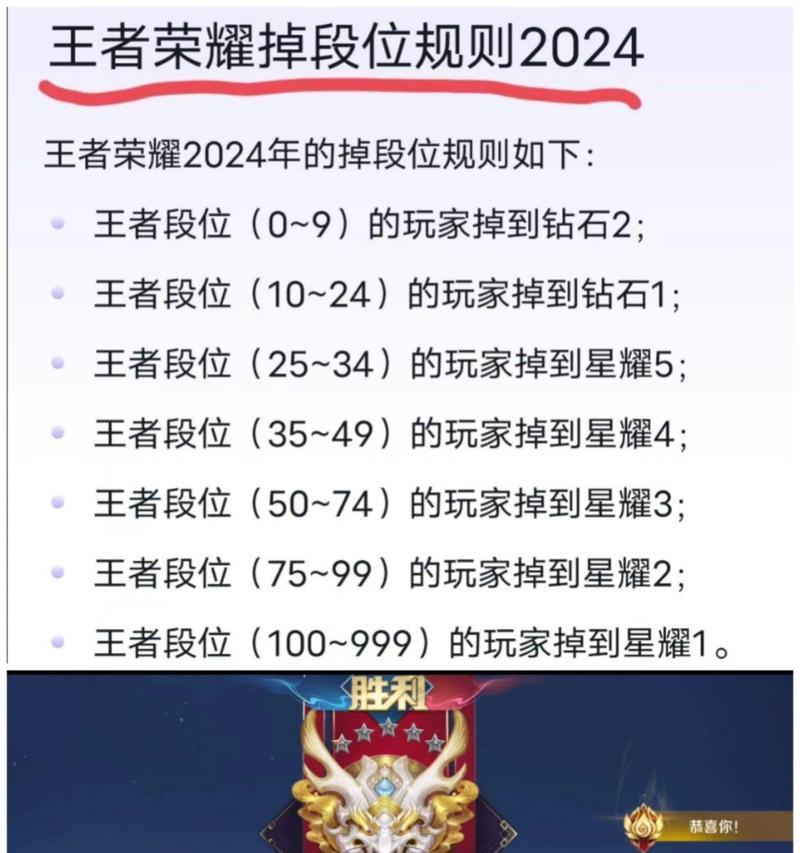 如何才能达到王者荣耀的荣耀王者段位？