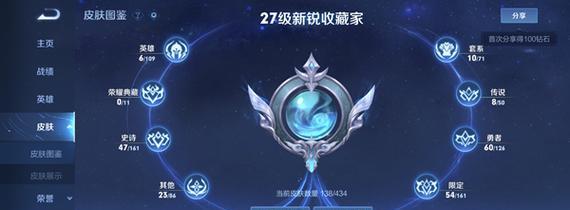 王者荣耀中满孔需要玩多少天？如何快速达成满孔成就？