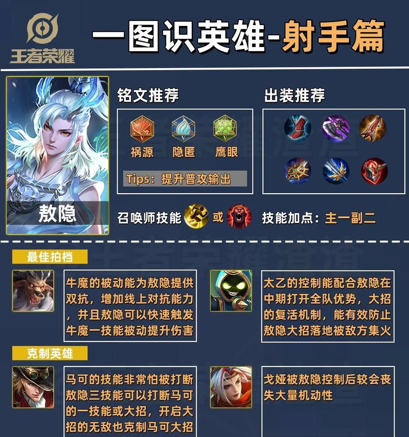 王者荣耀高端局常见射手有哪些？