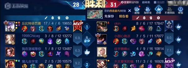 微凉在王者荣耀本赛季获得了多少分？