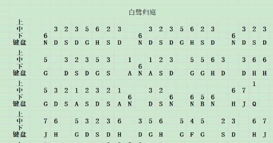 原神中琴谱刷把戏的地点在哪里？如何高效获取琴谱？