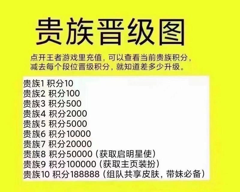 王者荣耀贵族等级开启条件是什么？