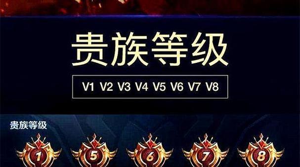 王者荣耀贵族等级开启条件是什么？
