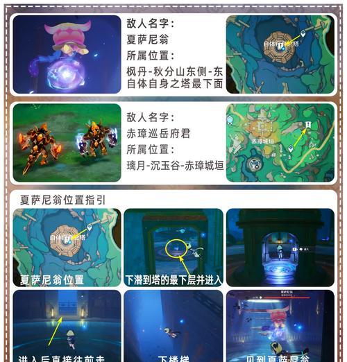 原神传奇模式如何玩？原神传奇玩法介绍是什么？