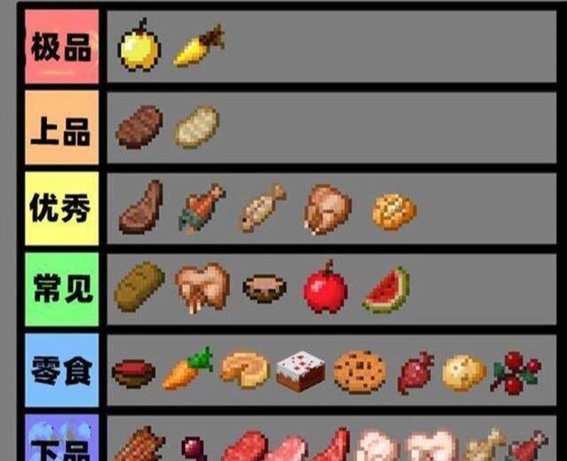 我的世界食物煮熟技巧有哪些？效率提升方法是什么？