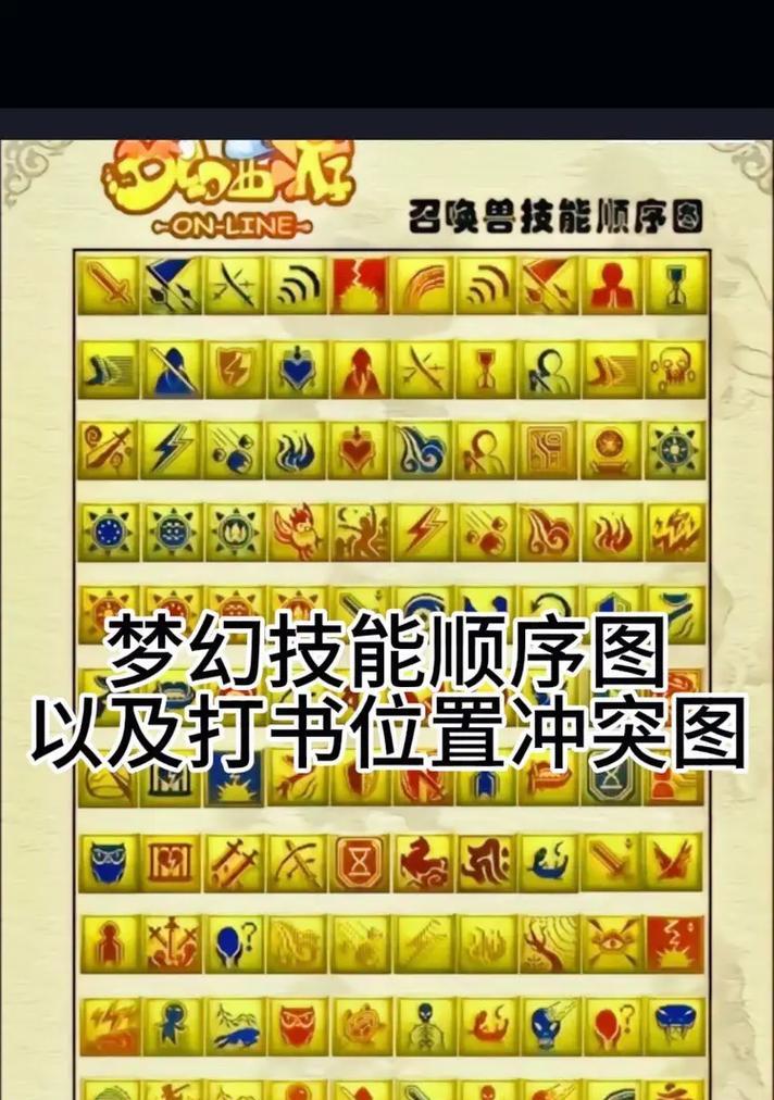 梦幻西游超级泰山打法是什么？