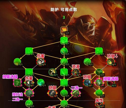 魔兽世界防守图单人模式制作方法？