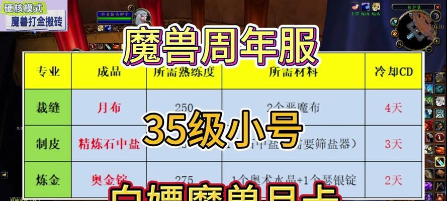 魔兽世界探索服中裁缝制造的流程是什么？