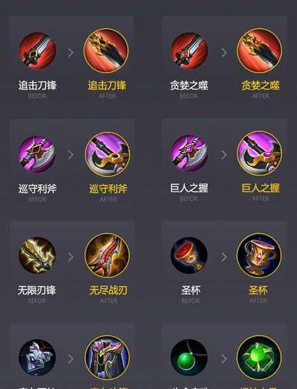 王者荣耀狼怎么装备？装备选择和搭配技巧是什么？