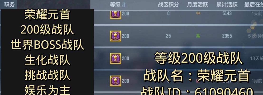 cf手游中哪些模式经验获取最快？