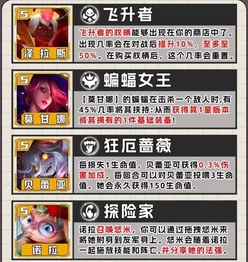 王者荣耀添加羁绊的原因是什么？有什么好处？