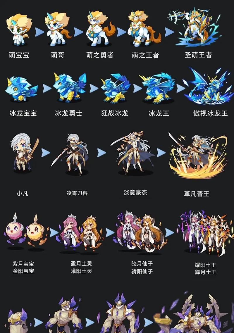 洛克王国变异技能获得途径有哪些？