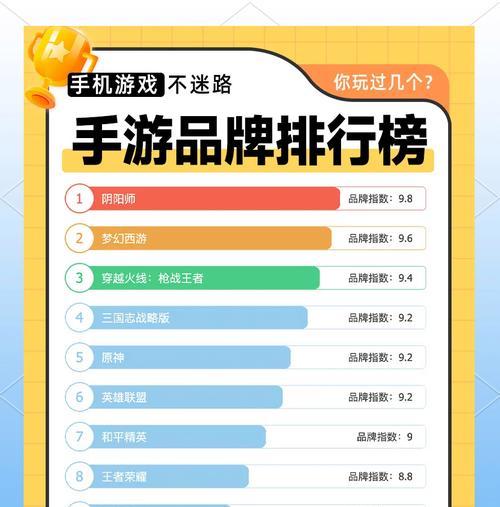 目前市面上最好玩的手游有哪些？如何选择适合自己的一款？